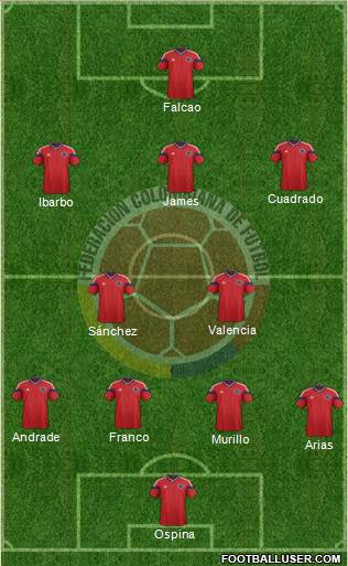 Colombia Formation 2015