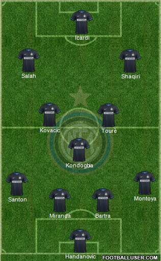 F.C. Internazionale Formation 2015