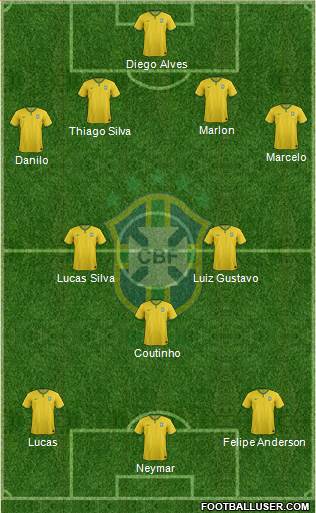 Brazil Formation 2015