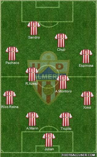 U.D. Almería S.A.D. Formation 2015