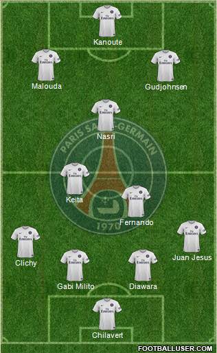 Paris Saint-Germain Formation 2015