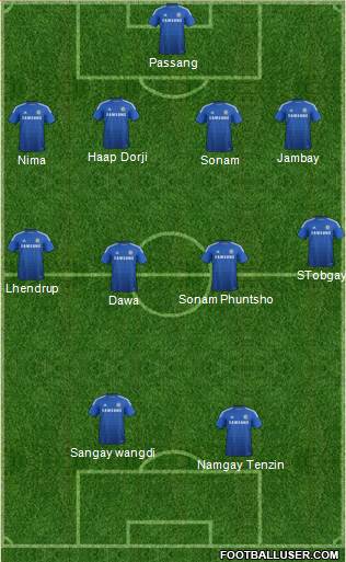 Chelsea Formation 2015