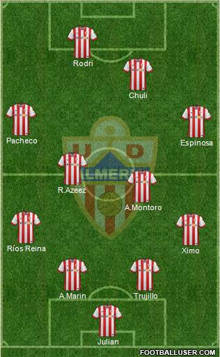U.D. Almería S.A.D. Formation 2015