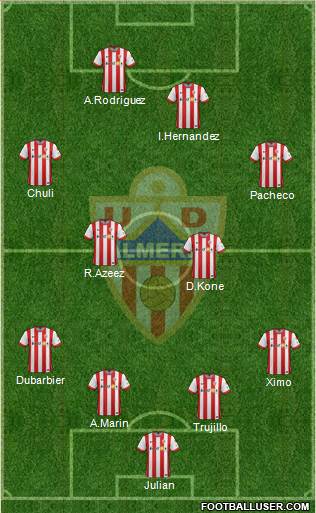 U.D. Almería S.A.D. Formation 2015