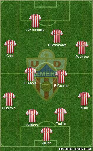 U.D. Almería S.A.D. Formation 2015