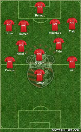 San Francisco FC Formation 2015
