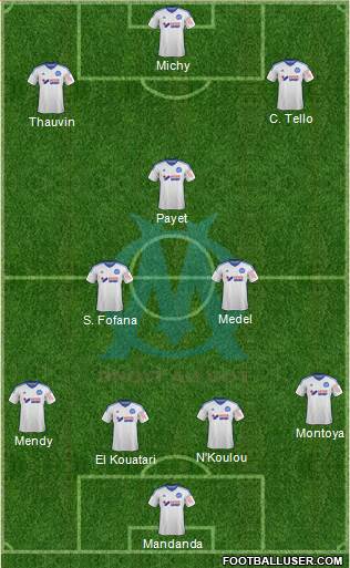 Olympique de Marseille Formation 2015