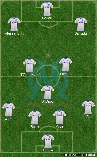 Olympique de Marseille Formation 2015