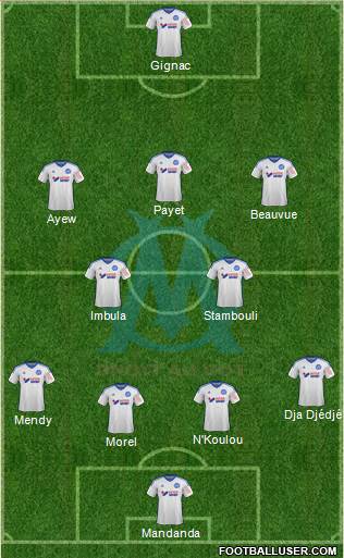 Olympique de Marseille Formation 2015
