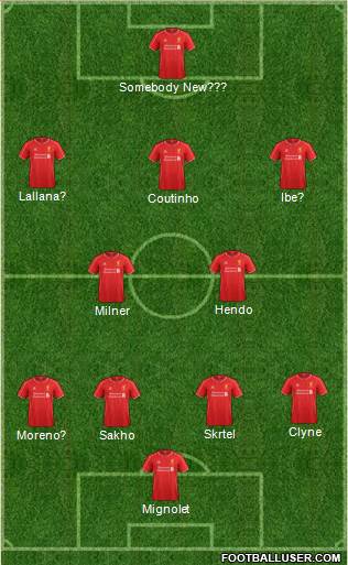 Liverpool Formation 2015