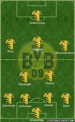 Borussia Dortmund Formation 2015