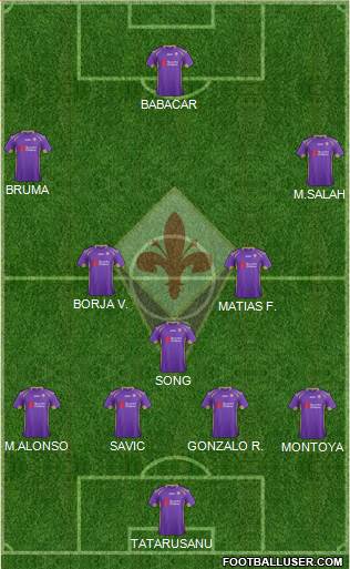Fiorentina Formation 2015