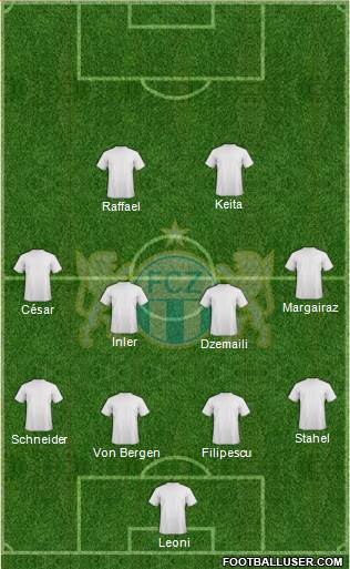 FC Zürich Formation 2015