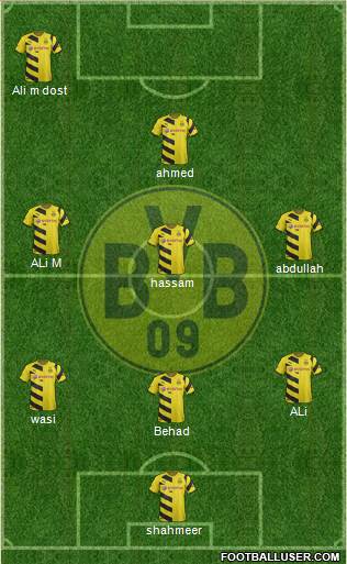 Borussia Dortmund Formation 2015