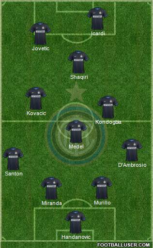 F.C. Internazionale Formation 2015