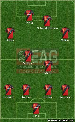 En Avant de Guingamp Formation 2015