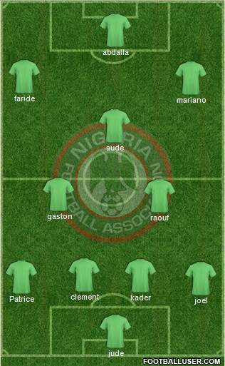 Nigeria Formation 2015
