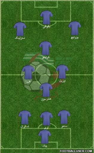 Algeria Formation 2015