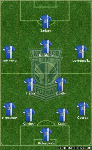 Lech Poznan Formation 2015