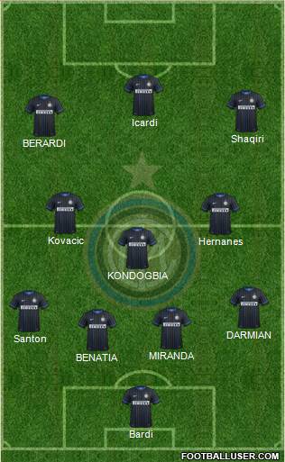 F.C. Internazionale Formation 2015