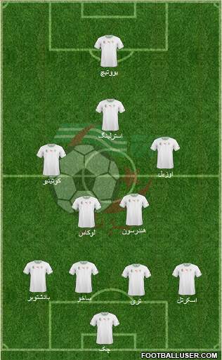 Algeria Formation 2015