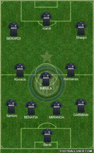 F.C. Internazionale Formation 2015