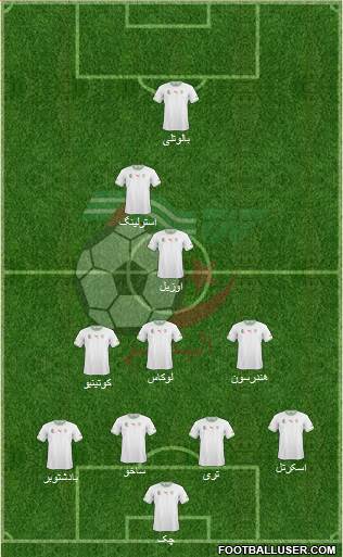 Algeria Formation 2015