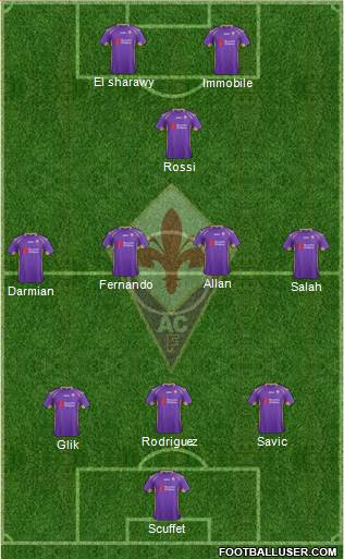 Fiorentina Formation 2015