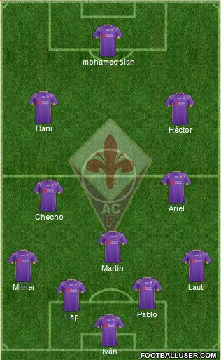 Fiorentina Formation 2015