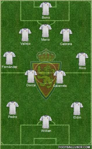 R. Zaragoza S.A.D. Formation 2015