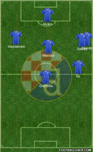 NK Dinamo Formation 2015
