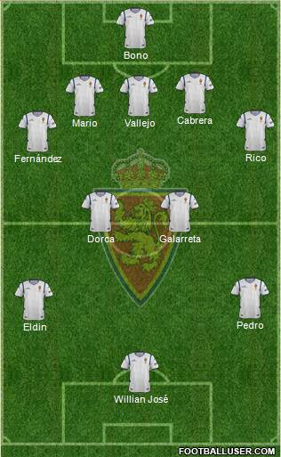 R. Zaragoza S.A.D. Formation 2015