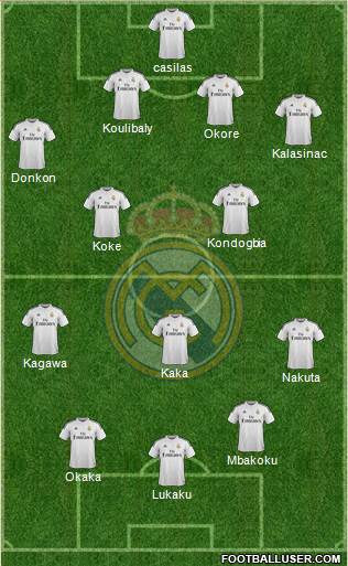 Real Madrid C.F. Formation 2015