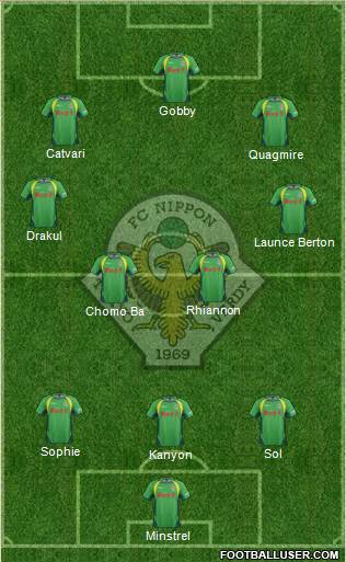 Tokyo Verdy Formation 2015