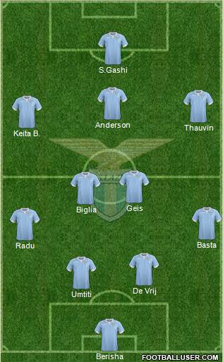 S.S. Lazio Formation 2015