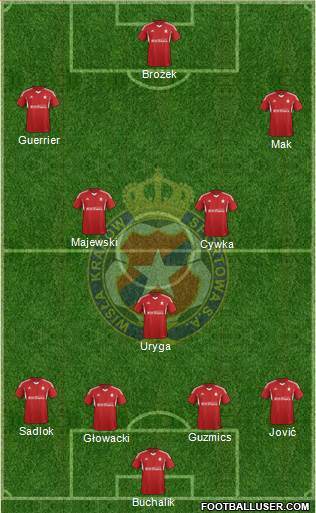 Wisla Krakow Formation 2015
