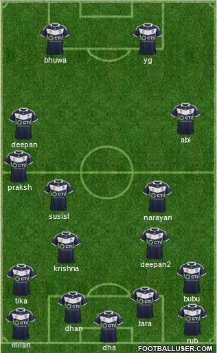Melbourne Victory FC Formation 2015