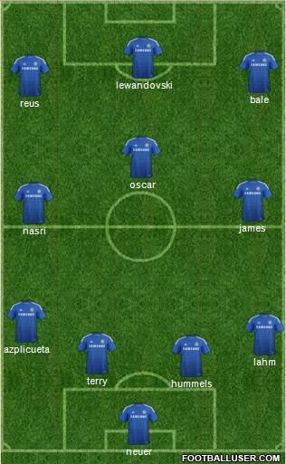 Chelsea Formation 2015