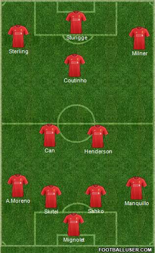 Liverpool Formation 2015