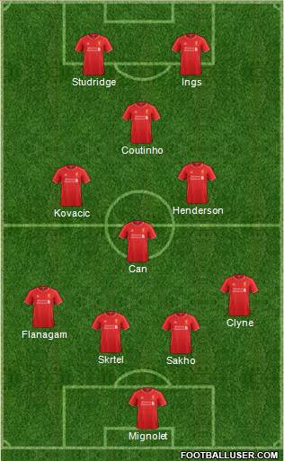 Liverpool Formation 2015