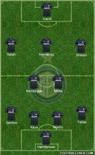 F.C. Internazionale Formation 2015