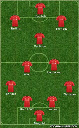 Liverpool Formation 2015