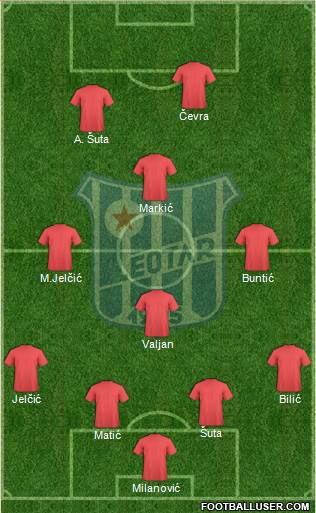 FK Leotar Trebinje Formation 2015