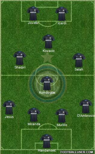 F.C. Internazionale Formation 2015