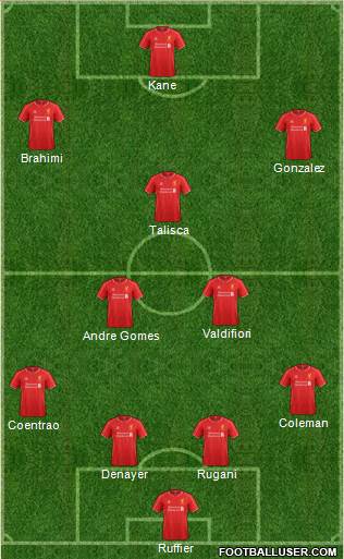 Liverpool Formation 2015