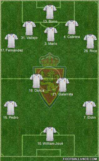 R. Zaragoza S.A.D. Formation 2015