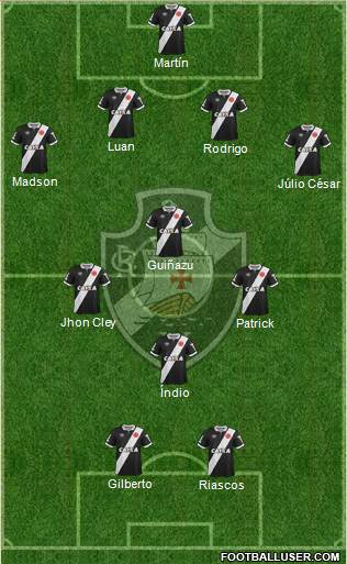 CR Vasco da Gama Formation 2015