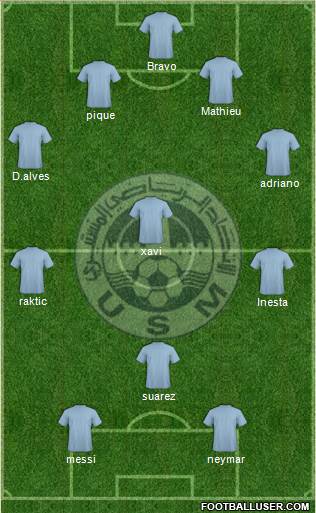 Union Sportive Monastirienne Formation 2015