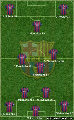 F.C. Barcelona Formation 2015