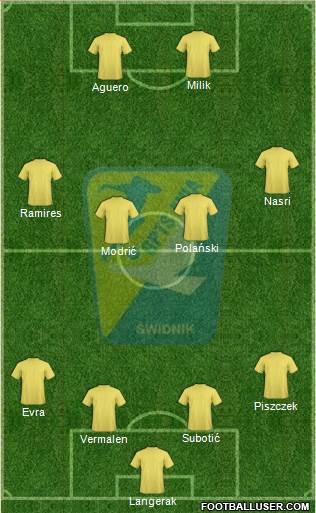 Avia Swidnik Formation 2015